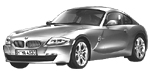 BMW E86 U1045 Fault Code